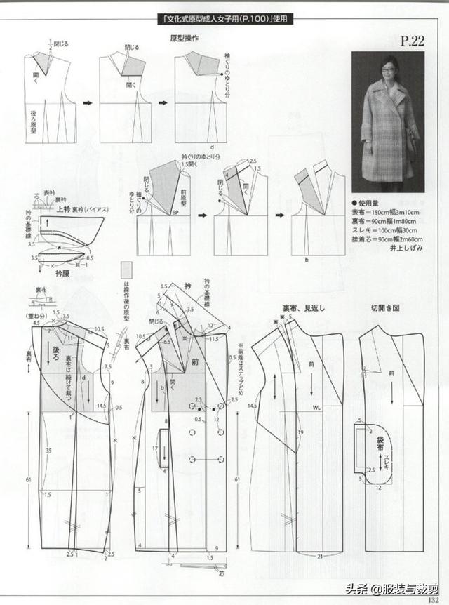 餐饮与服装裁剪的主要设备是什么