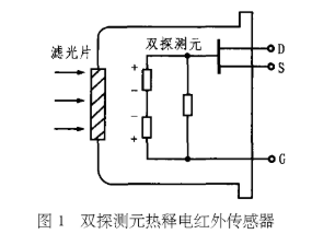 红外传感器的电压