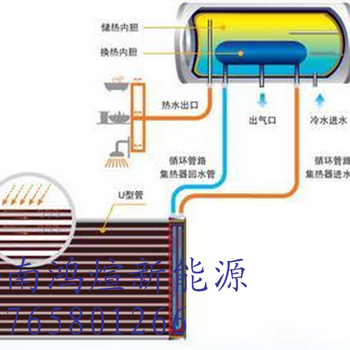 二手太阳能真空管