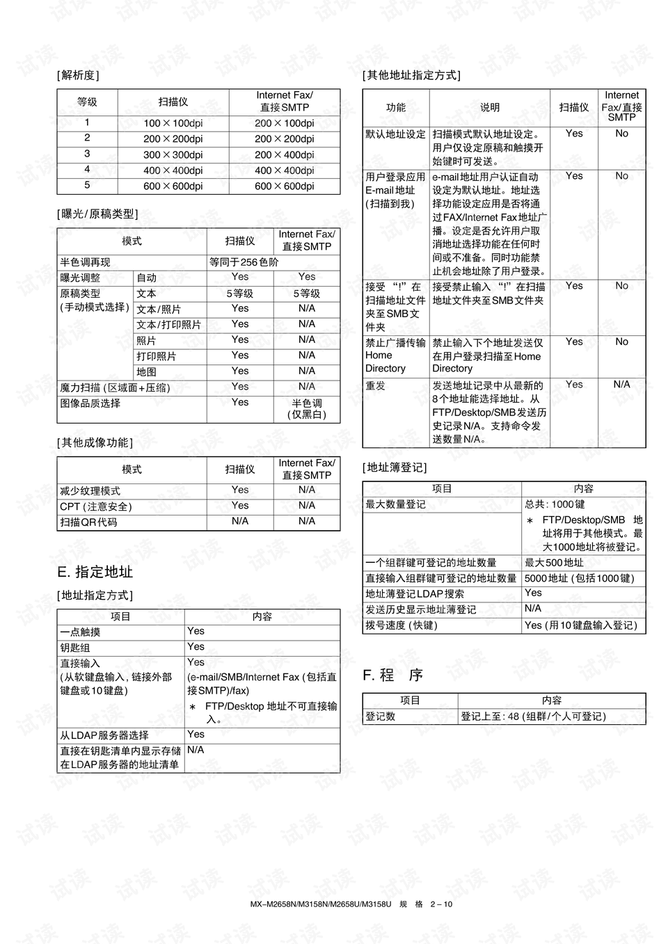 塑料算盘怎么做