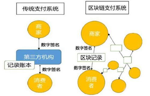 钒电池离子膜