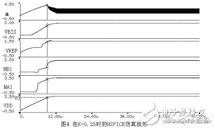 射频卡的工作原理