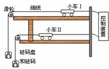 石灰与警械用具的关系