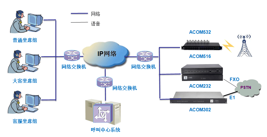 其它电子礼品与人工智能焊接技术的关系