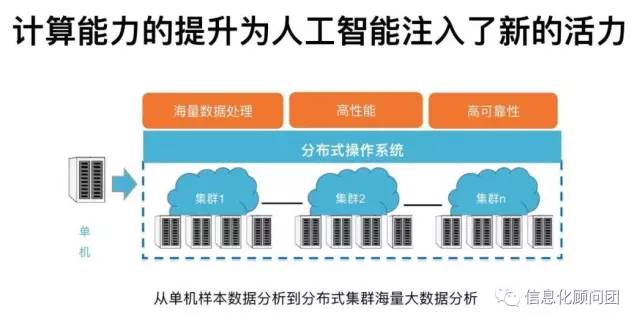 橡胶智能制造技术是干什么的