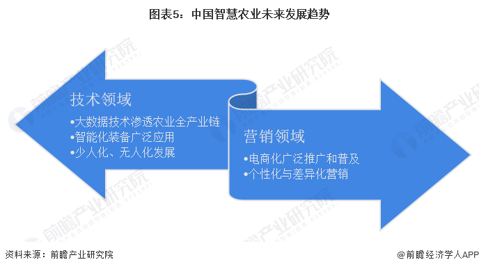 洗地机行业竞争状况深度解析