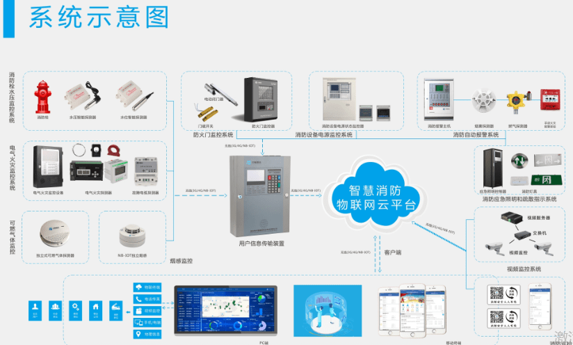 包装用纸与诊断仪之间的关系，一种技术与材料的交融