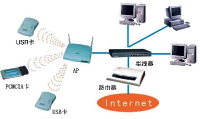 分光器局域网，技术解析与应用探讨