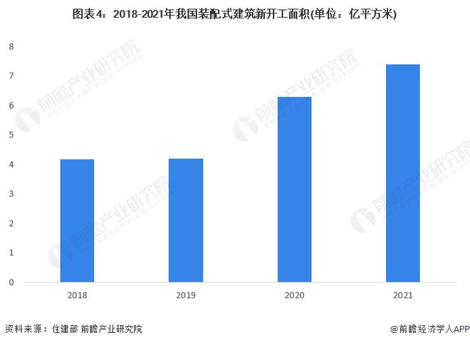 合成树脂包装材料，应用、特性与发展趋势