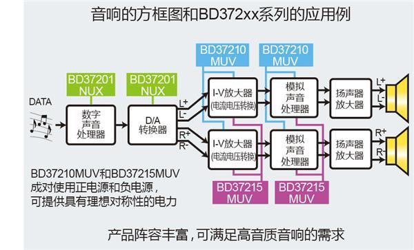 IC电源芯片，技术解析与应用探讨