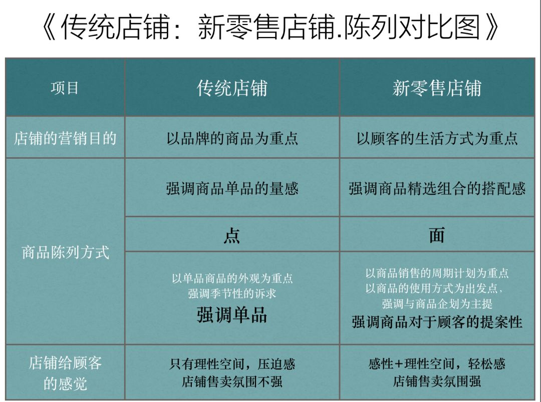 假货知识产权，问题、影响与解决方案