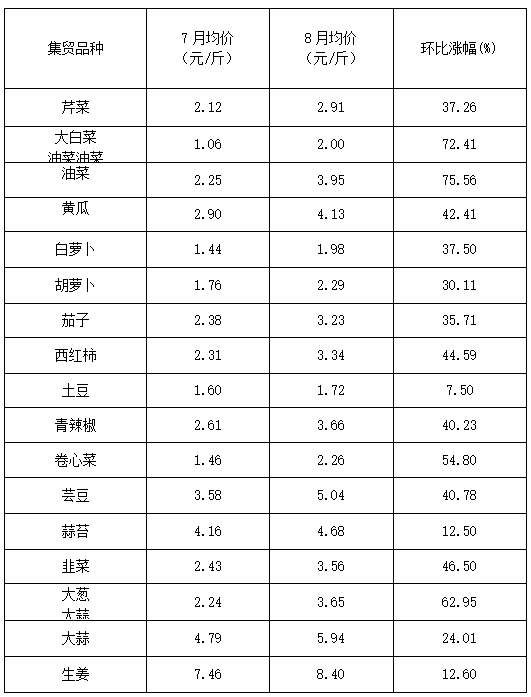 人工鞋垫的价格因素及市场参考价位分析