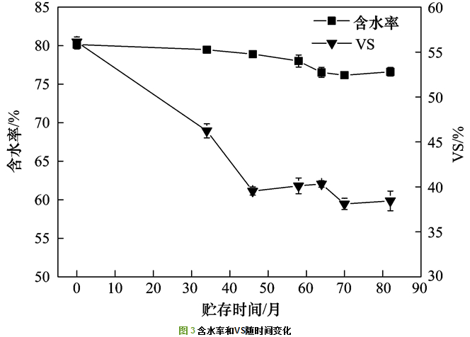 硫矿物的主要成分及其特性