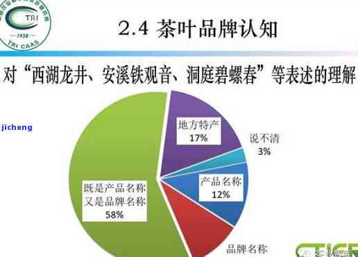 信息安全设备销售，探索市场潜力与实现高效销售策略