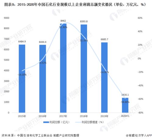 塑胶化工涂料