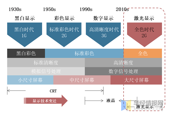 锰粉加工