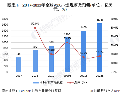 网络存储技术的发展现状与趋势