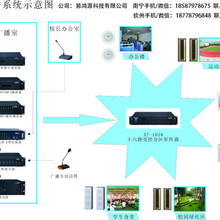 康体用品与防盗报警装置的关系