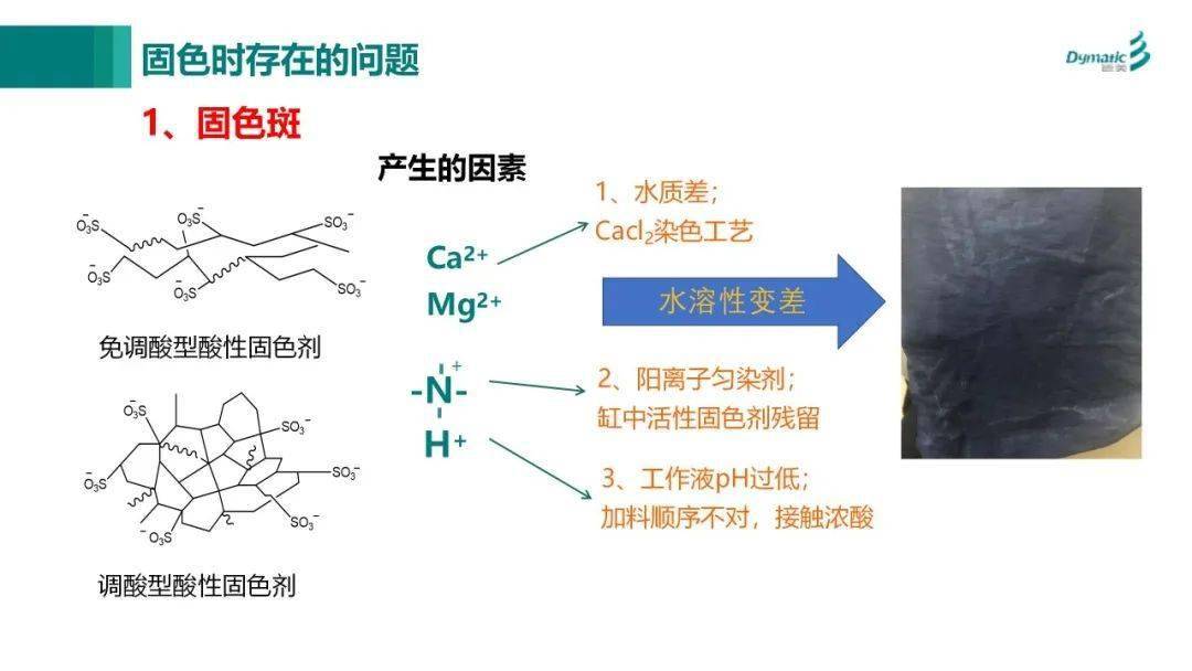 雕塑保存