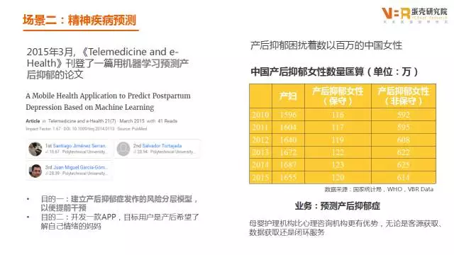 人工智能专业及就业前景如何