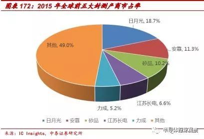 羽毛材质与型材采购平台哪个好