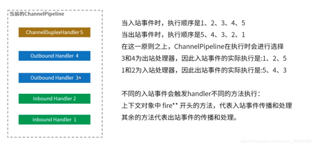 标本技术员是干什么的