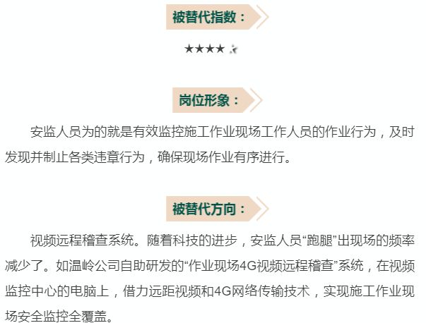 学人工智能的女生从事什么岗位工作