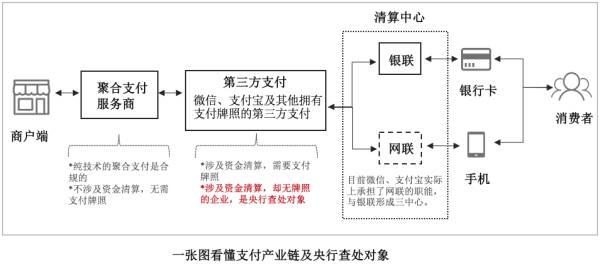 洗碗机离天然气表多远合适