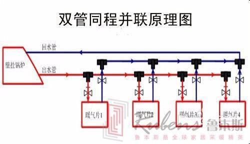 温控开关是并联还是串联