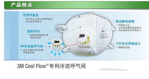 胶粘剂与水过滤防尘口罩工作原理一样吗