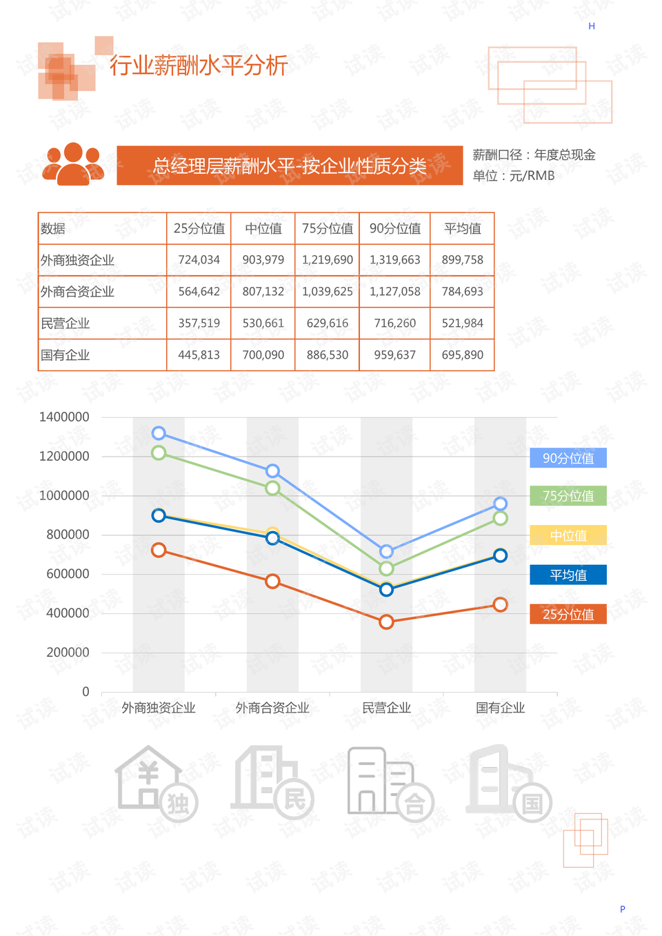 汽车锁供应商排名