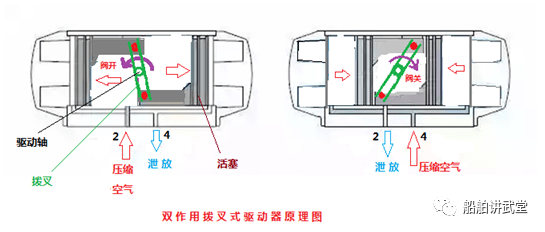 窗户锁紧器