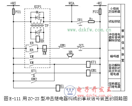 防雷箱图片